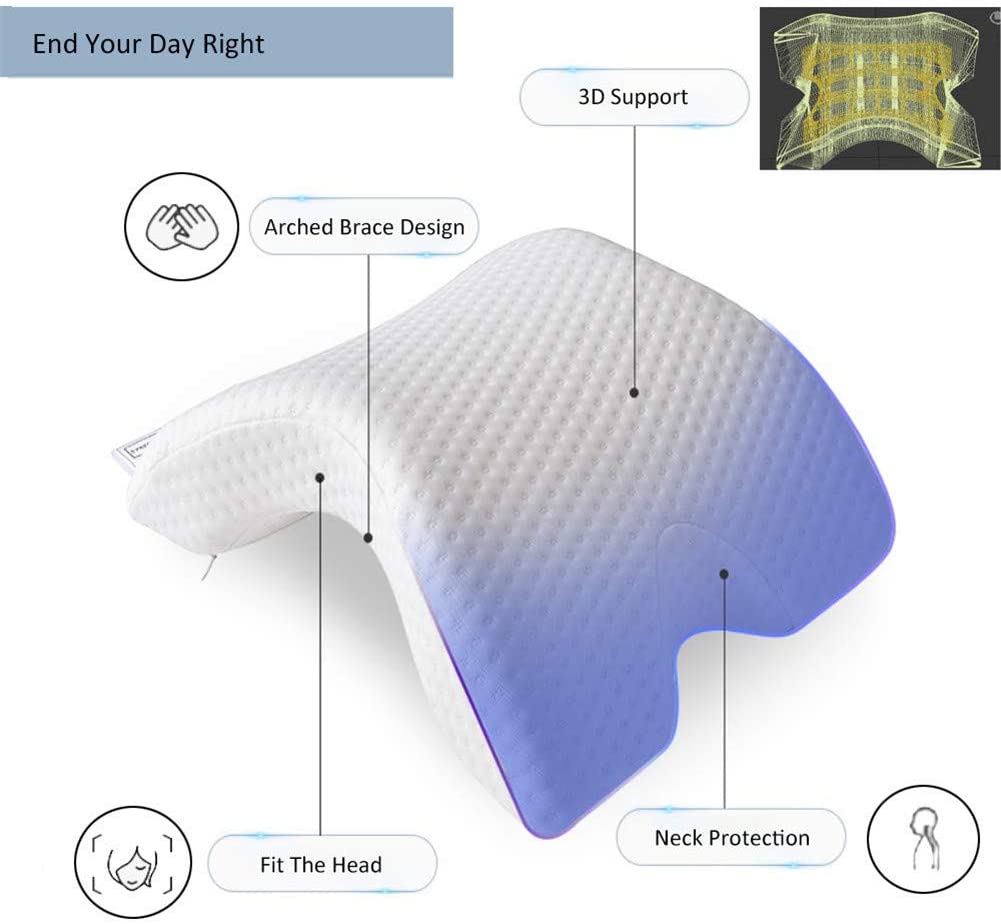 Memory Foam Pillow